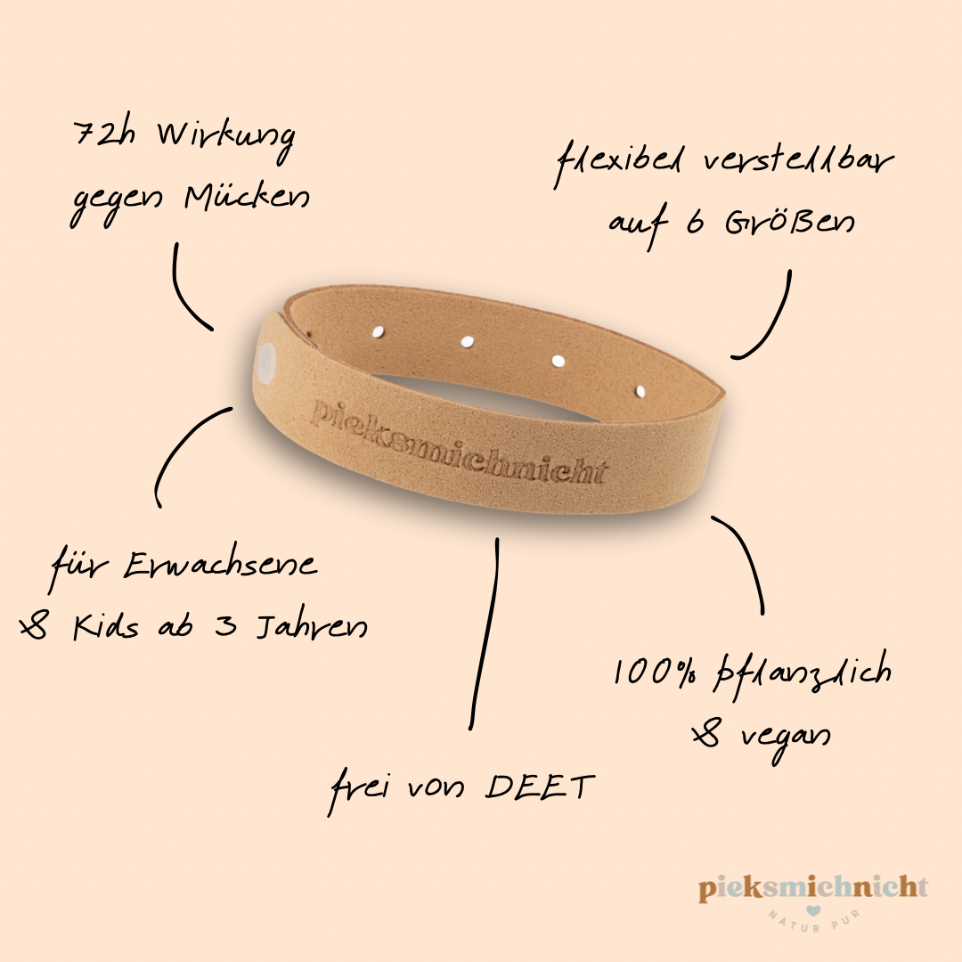 Armband_Text