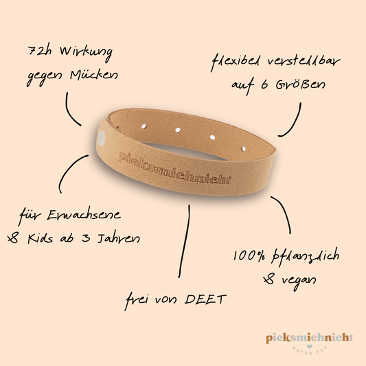 Armband_Text