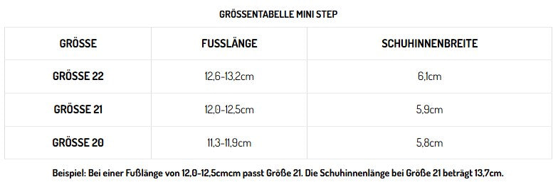 Lotta & Emil MINI STEP KNUT blau